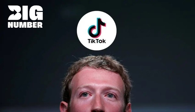 Hơn 2 tỷ USD: Kế hoạch đen tối của Mark Zuckerberg nhằm loại bỏ Tiktok khi không mua lại hay sao chép được, khiến Elon Musk và Tim Cook ‘khóc ròng’ vì đối mặt nguy cơ bị tẩy chay toàn diện ở Trung Quốc - Ảnh 1.