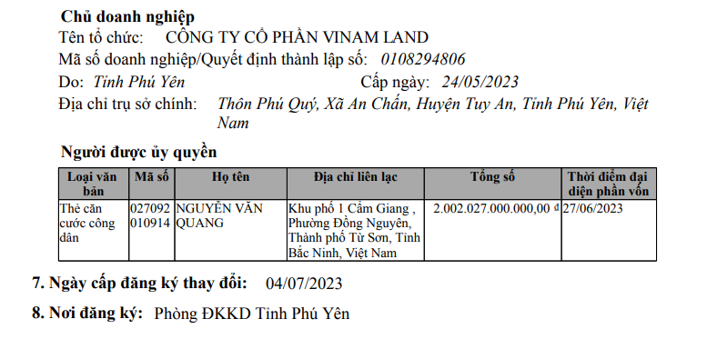 thuong-vu-hon-2000-ty-cua-vinam-land-va-dai-gia-le-van-chi-antt-1695099342.PNG