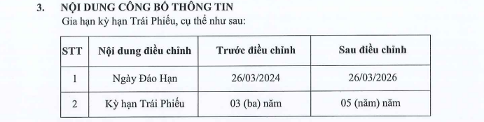 them-doanh-nghiep-lien-quan-den-sunshine-group-lui-han-thanh-toan-trai-phieu-antt-1702467818.PNG