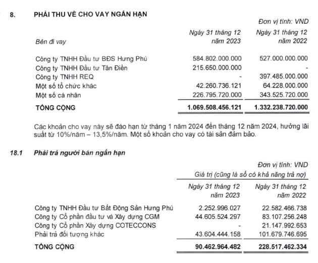 lo-dien-doi-tac-nhan-chuyen-nhuong-cong-ty-hung-son-cua-van-phu-invest-2-1710670223.PNG