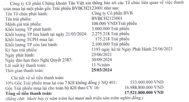 chu-dau-tu-du-an-nha-o-xa-hoi-dau-tien-tai-sa-pa-thuoc-bb-group-bao-lo-nam-2023-2-1712999128.png
