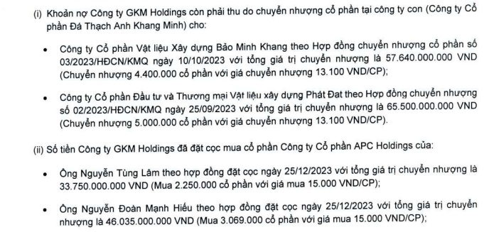 gkm-holdings-cua-chu-tich-dang-viet-le-chia-co-tuc-dan-toi-lo-luy-ke-2-1713333042.PNG