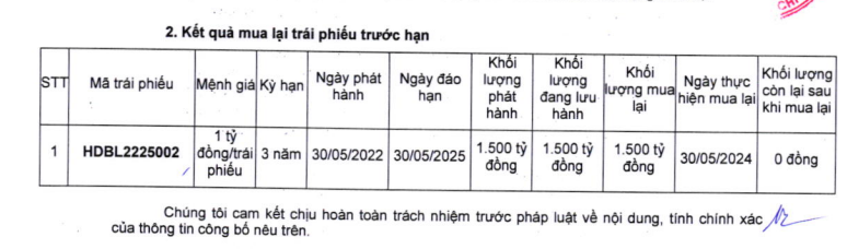hdbank-mua-lai-2600-ty-dong-trai-phieu-truoc-han-antt-1-1717580521.png