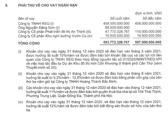 lo-dien-doi-tac-nhan-chuyen-nhuong-cong-ty-hung-son-cua-van-phu-invest-1710670145.PNG